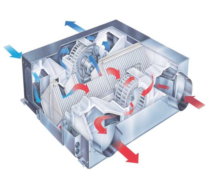 Канальные и кассетные кондиционеры в чем разница | блог инженера теплоэнергетика