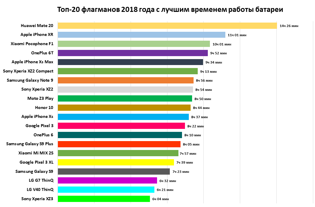 Лучшие зрительные трубы, топ-10 рейтинг подзорных труб 2021