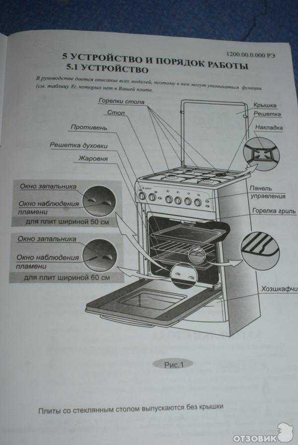 Как включить духовку в газовой плите, как правильно зажечь горелку