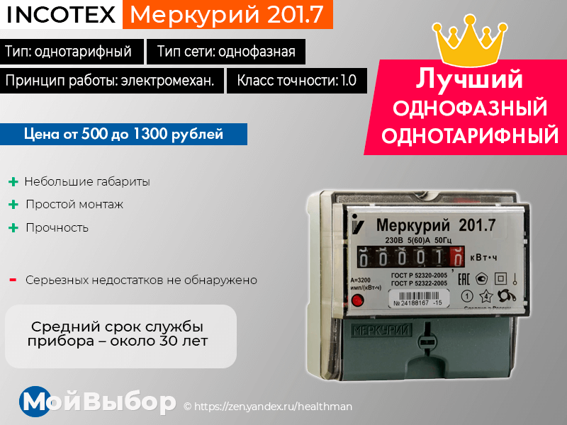 Топ-5: лучшие счетчики электроэнергии 2018 - мостсж
