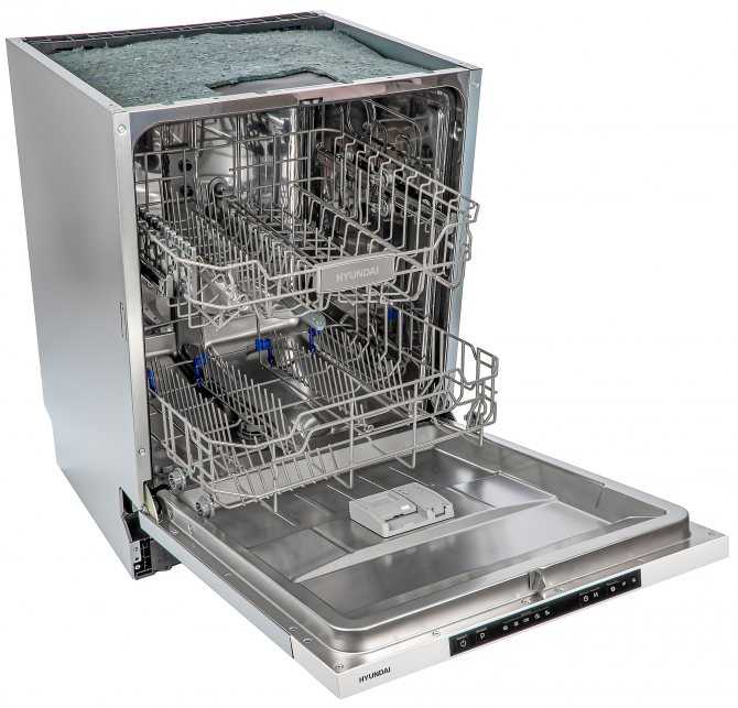 Что такое половинная загрузка посудомоечной машины?