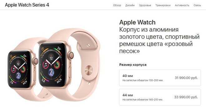 Обзор полезных функций и возможностей часов apple watch