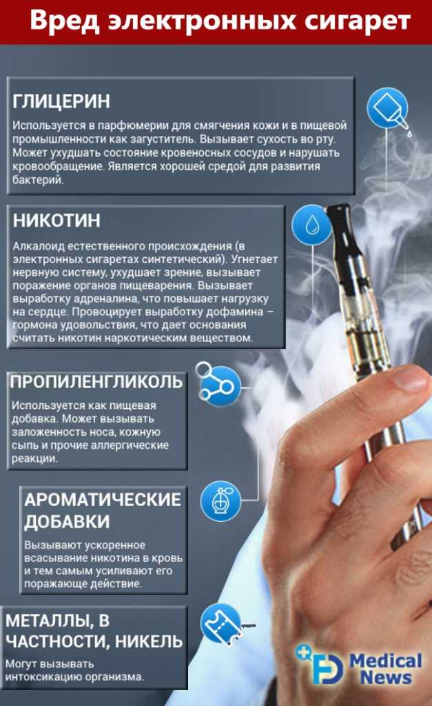Какие электронные сигареты лучше выбрать новичку. рейтинг современных моделей и производителей