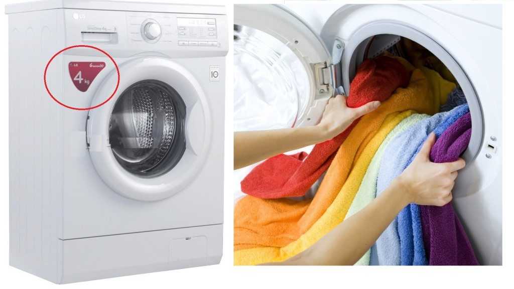 Может ли стиральная машина рвать белье? - стройка и ремонт