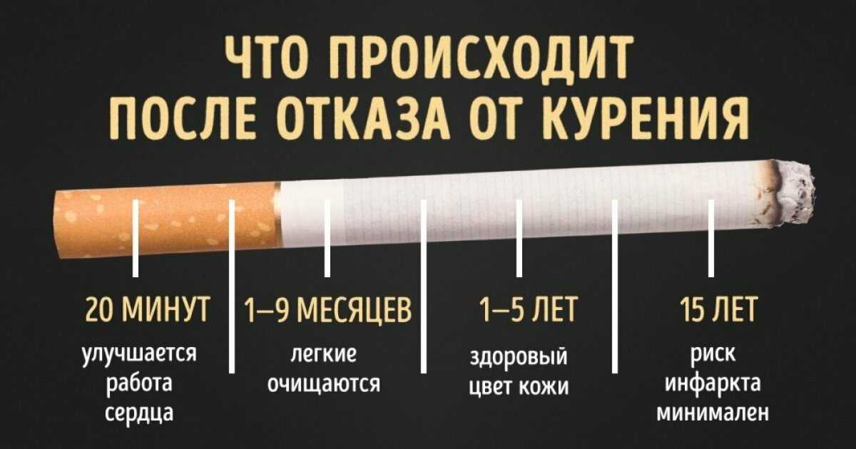 Простые способы бросить курить 🔥 с помощью электронной сигареты