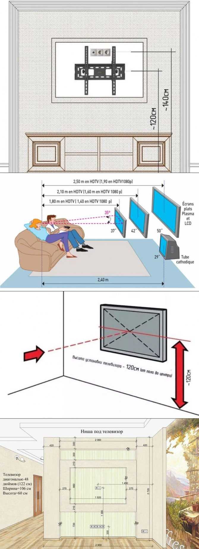 Высота телевизора в спальне — инструкция по выбору оптимальной высоты и места установки телевизора в спальне