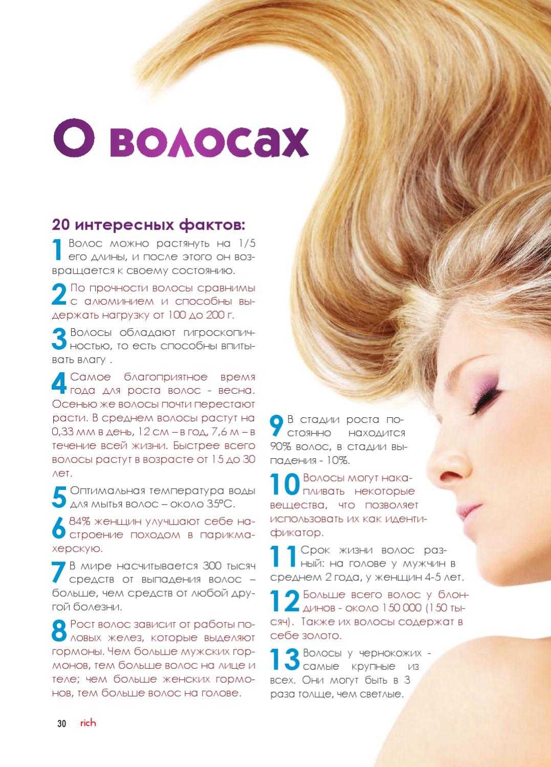 12 лучших кондиционеров для волос