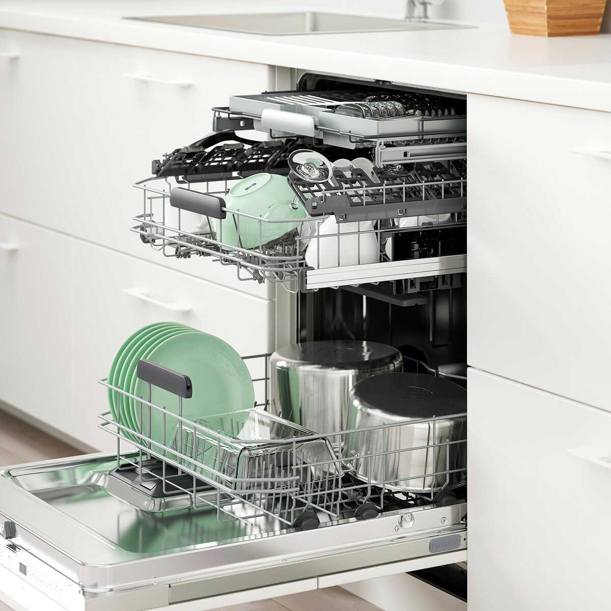 Глубина посудомоечной машины - как выбрать
