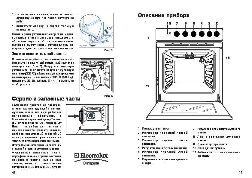 Как правильно пользоваться духовкой электрической: как включить духовку, как поджечь