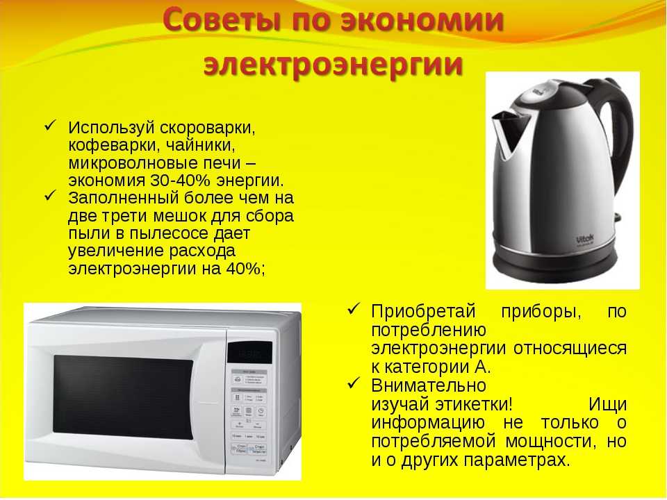 Микроволновка на кухне: назначение, правила использования и идеи по выбору места для установки