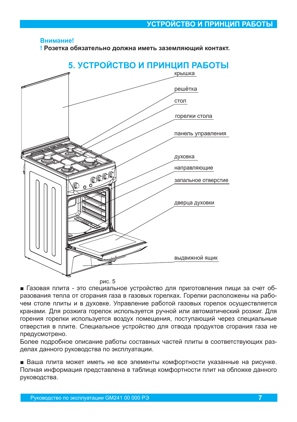 Как пользоваться электрической плитой – инструкция по эксплуатации и меры безопасности