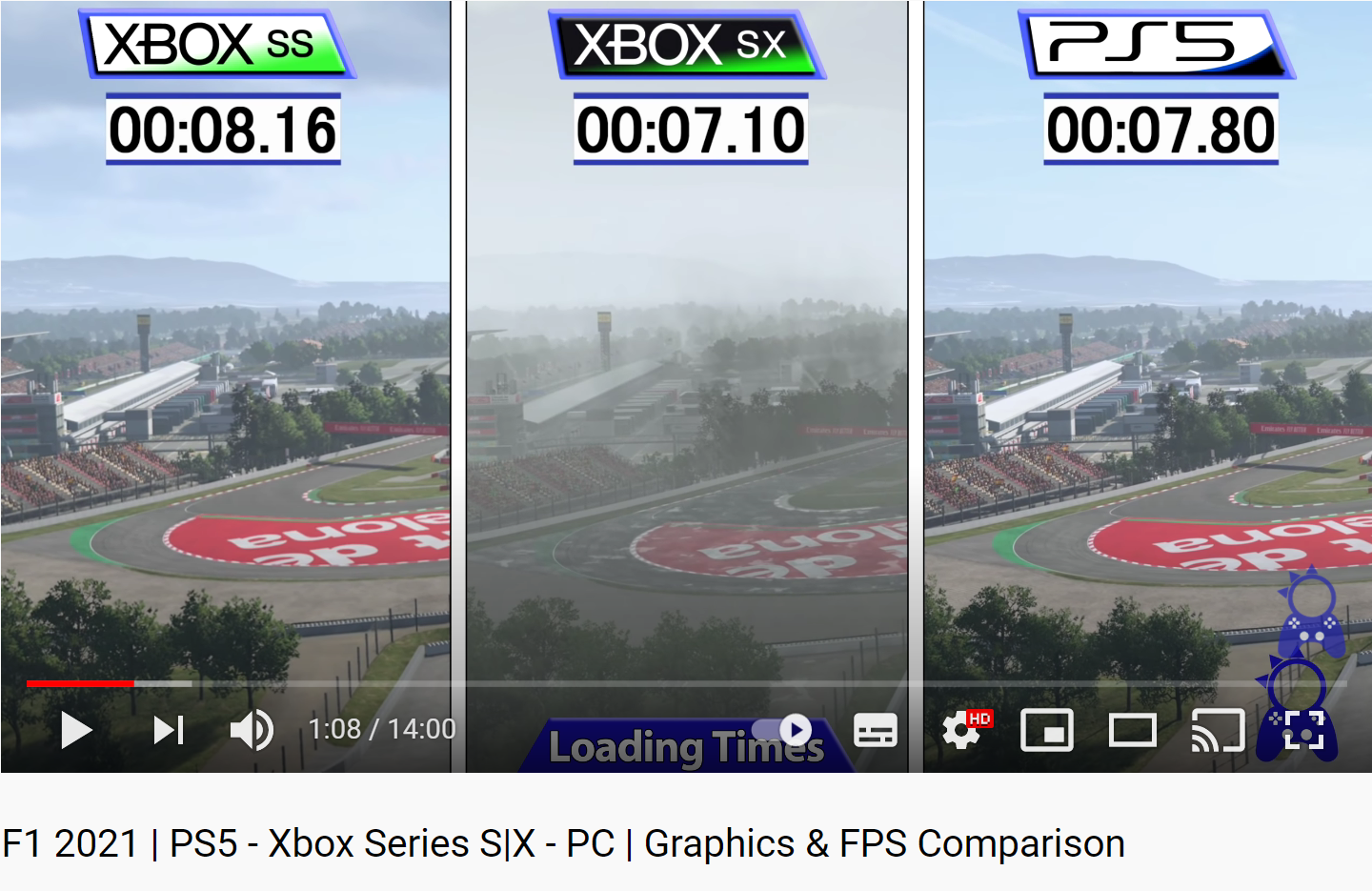 Xbox one s или ps4 slim: сравнение, что лучше