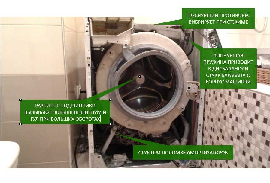 Почему не крутится барабан в стиральной машине