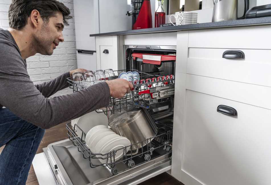 Какие существуют виды посудомоечных машин Классификация по типу установки, габаритам Классы техники, основные и дополнительные функции