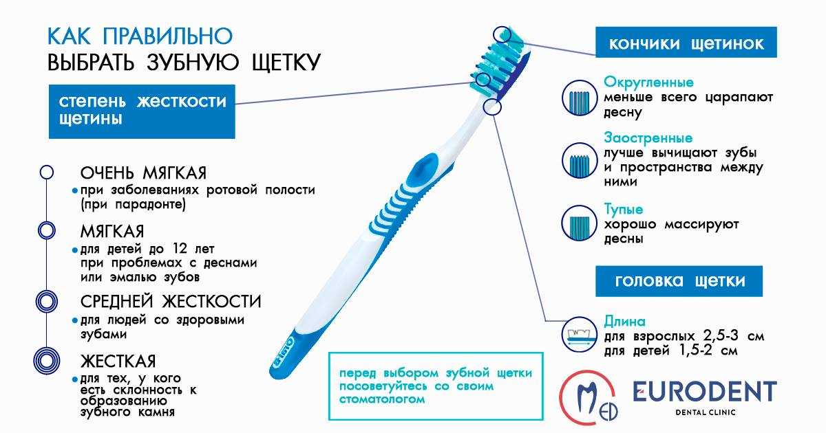 зубная щетка перевод на татарский