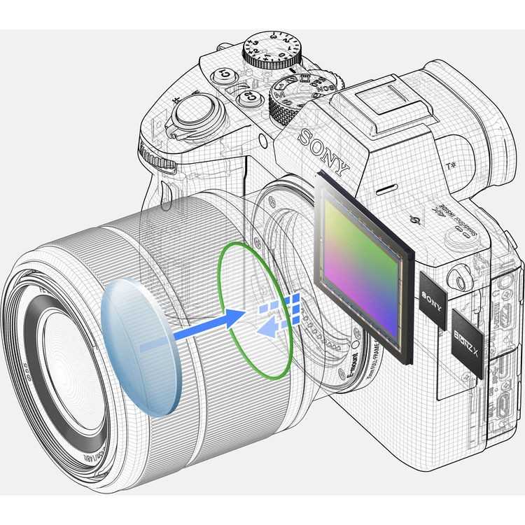 Принцип работы фотокамеры Схема устройства зеркального фотоаппарата Как работают основные части фотоаппарата – диафрагма, матрица, затвор, система стабилизации и другие