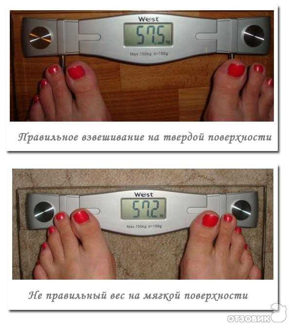 Почему электронные весы показывают разные вес, как избежать неточностей в измерениях Возможные поломки Рекомендации специалистов по выбору весов