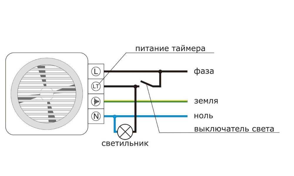Как подключить вентилятор в ванной к выключателю - разбираемся со схемами