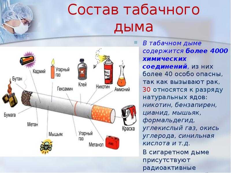 Что вреднее кальян или электронная сигарета?