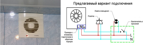 Установка вентилятора в ванной: выбор вентилятора, ошибки