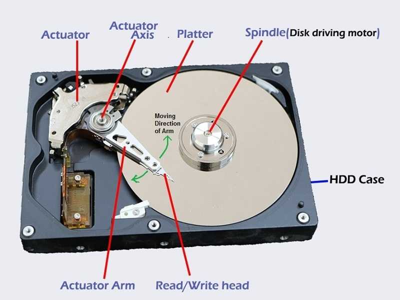 Схема hdd диска