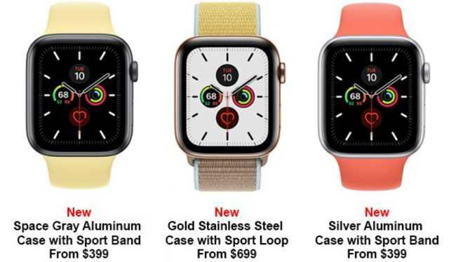 30 полезных функций и возможностей в apple watch
