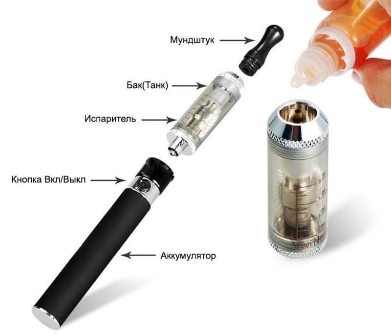 Атомайзеры для электронных сигарет в 2021 году, обзор десятки