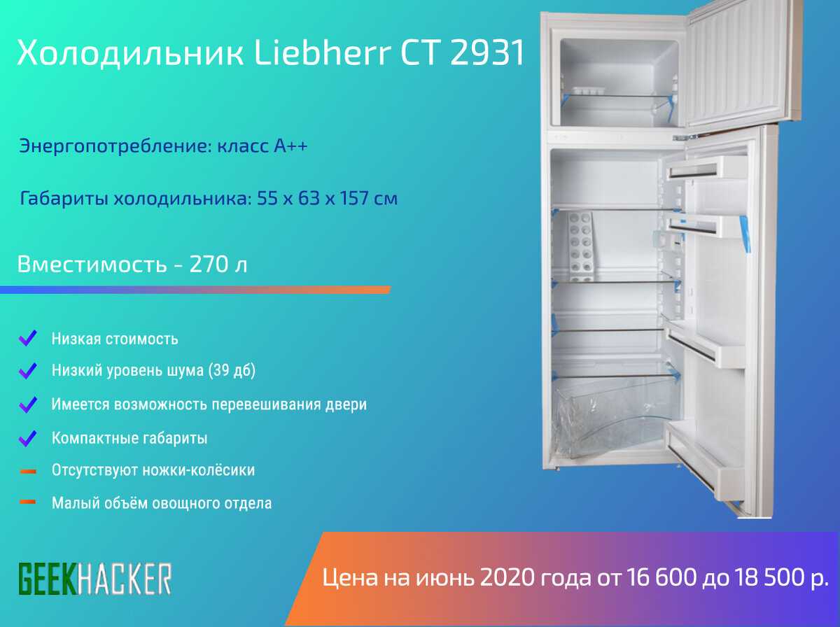 ❄️встраиваемые холодильники. рейтинг качественных производителей в 2021 году.