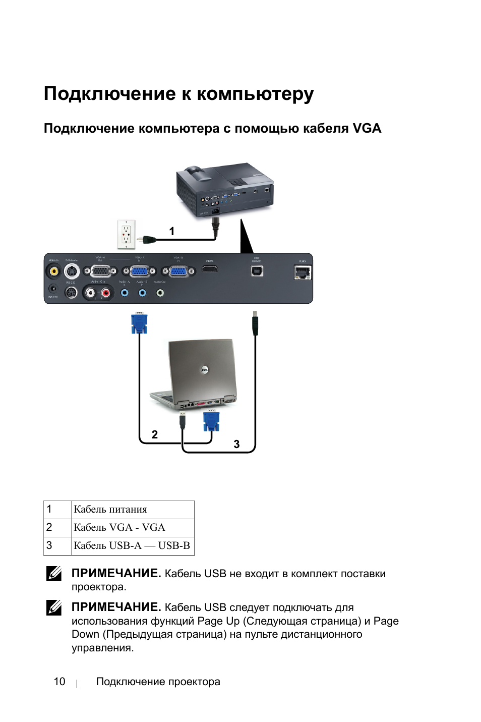Способы подключения видеопроектора к ноутбуку