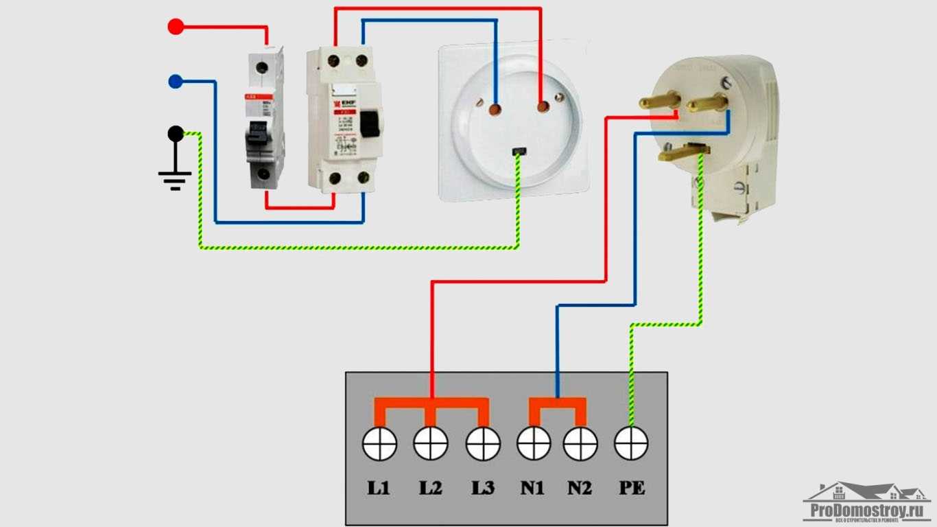 Как подключить индукционную панель к электросети своими руками - vodatyt.ru