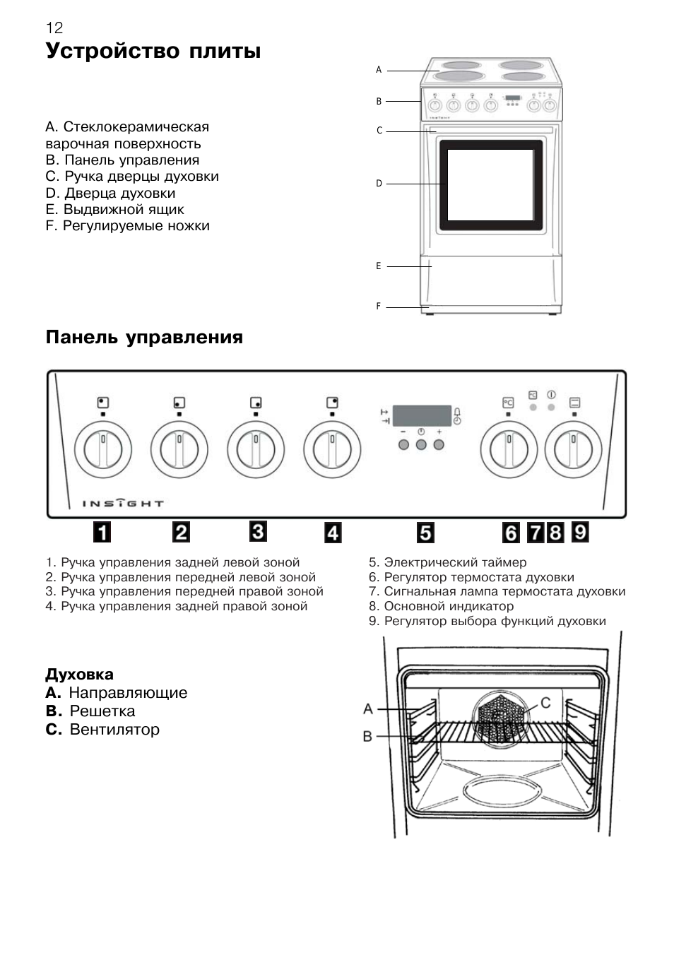Как включить духовку: как пользоваться в электрической плите, режимы