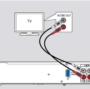 Как подключить сабвуфер к телевизору