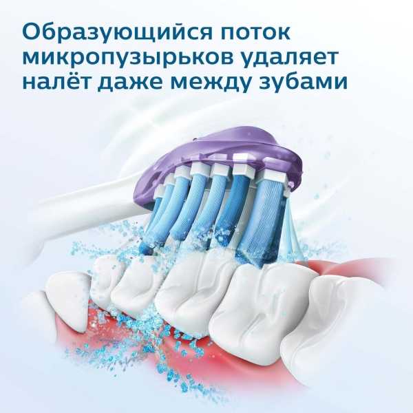 Что лучше — ирригатор или электрическая зубная щетка - энциклопедия ochkov.net
