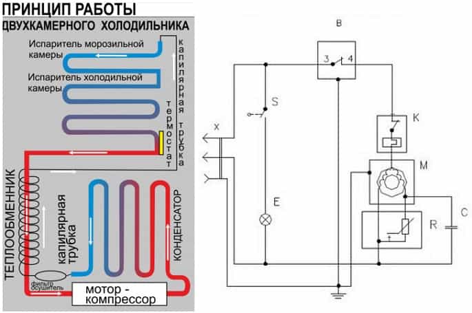 Схема подключения компрессора холодильника: как с конденсатором, включения напрямую