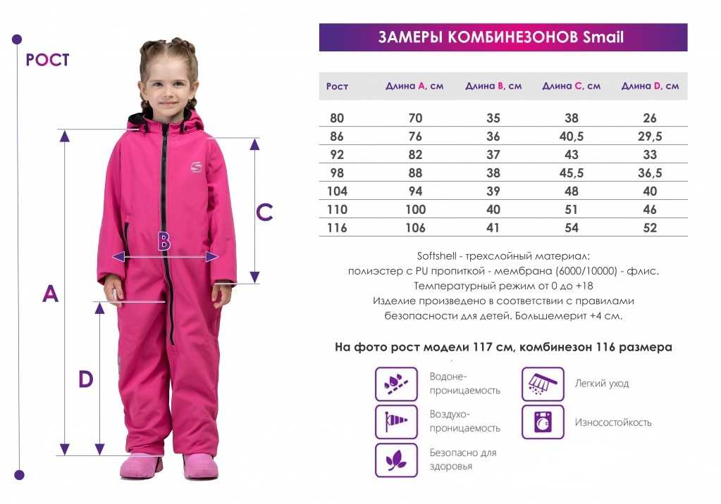 Выбираем лучшие бренды зимней одежды для детей в 2021 году
