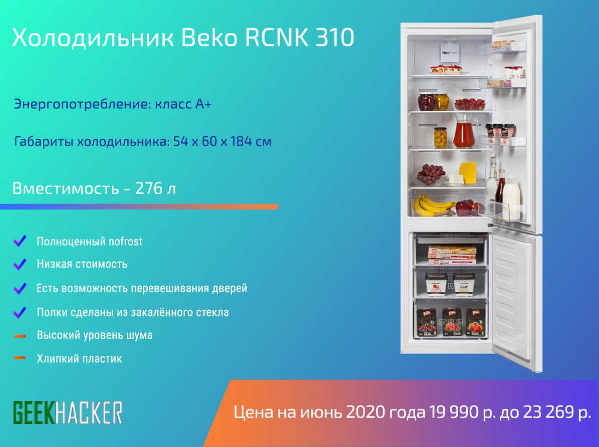 Топ лучших встраиваемых холодильников в 2021  году по отзывам покупателей в рейтинге zuzako