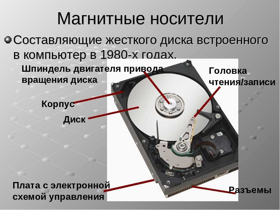 Структурная схема жесткого диска