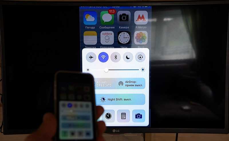 Как выводить изображение с iphone на телевизор