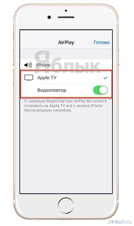 Как передать изображение с iphone на телевизор