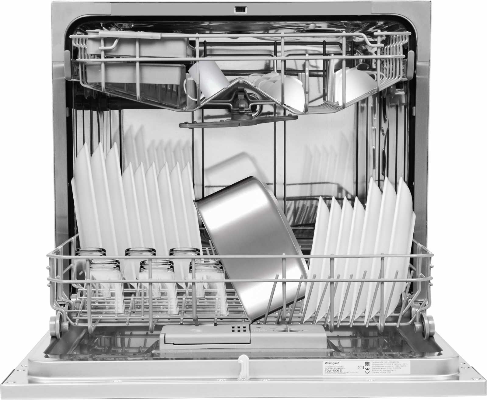 Как устроена посудомоечная машина | дачная жизнь
