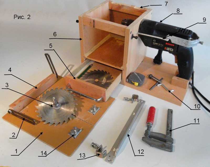 Как сделать циркулярку из дрели своими руками Схема изготовления Другие самодельные станки: токарный, бормашина, лебедка