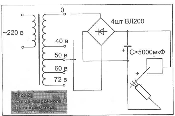 Споттер из микроволновки в домашних условиях: схема из двух, 3 трансформаторов, чертежи с расшифровкой, пошагово, видео