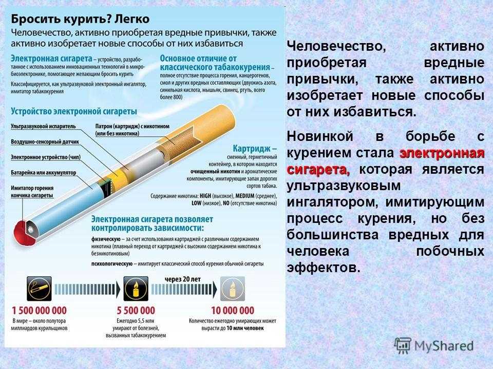 Что делать, если не дымит электронная сигарета?