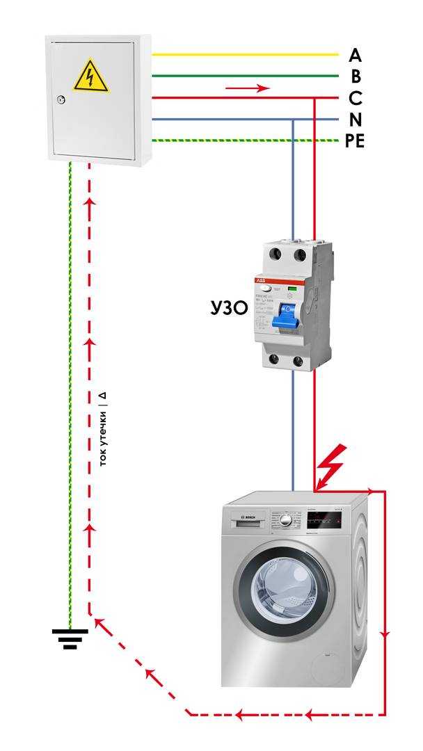 Какой автомат (узо) поставить на стиральную машину: советы специалистов