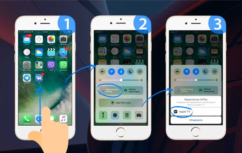 Как передать изображение с iphone на компьютер windows или телевизор