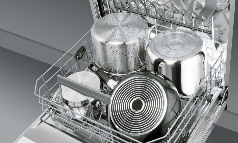 Какие бывают посудомоечные машины? типы и виды
