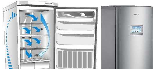 Холодильники whirlpool - инструкция по эксплуатации