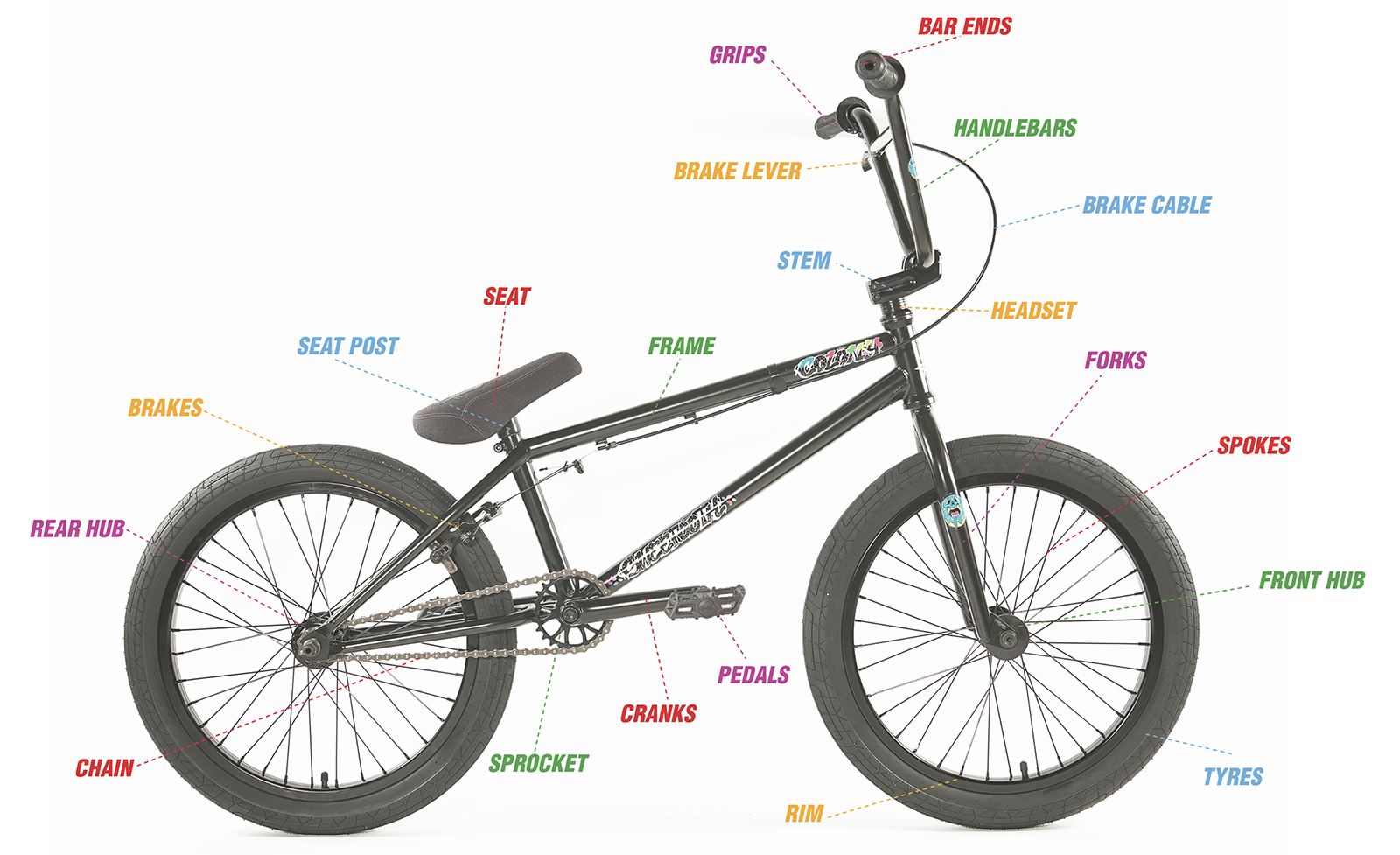 Сколько атмосфер в колесе велосипеда. 20 Размер колес на BMX. Размер рамы и колёс BMX велосипед Haro. Бмх велосипед размер колес. Бмх размер рамы 19 а колеса 20.