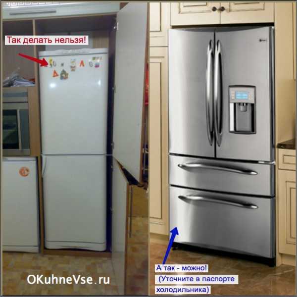 Можно ли встроить обычный холодильник в кухню Сборка шкафа для холодильника своими руками Идеи маскировки холодильника